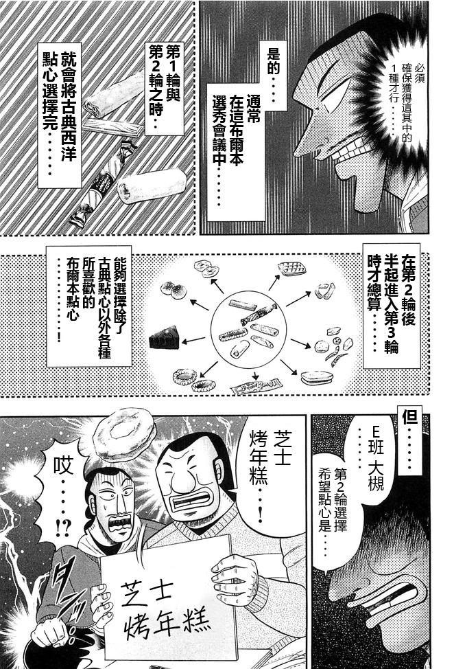 一日外出录班长第23话