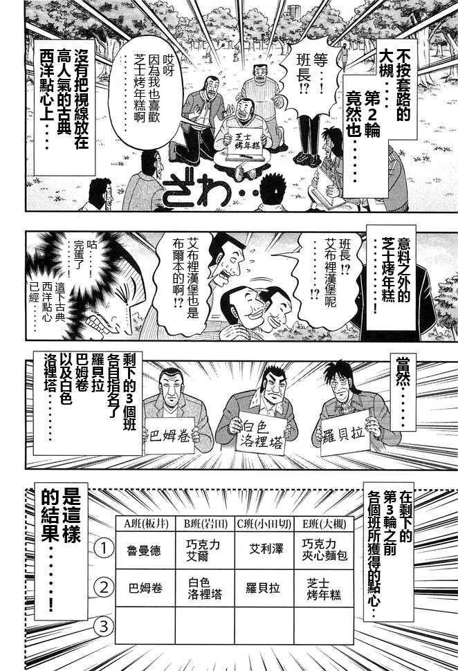 一日外出录班长第23话