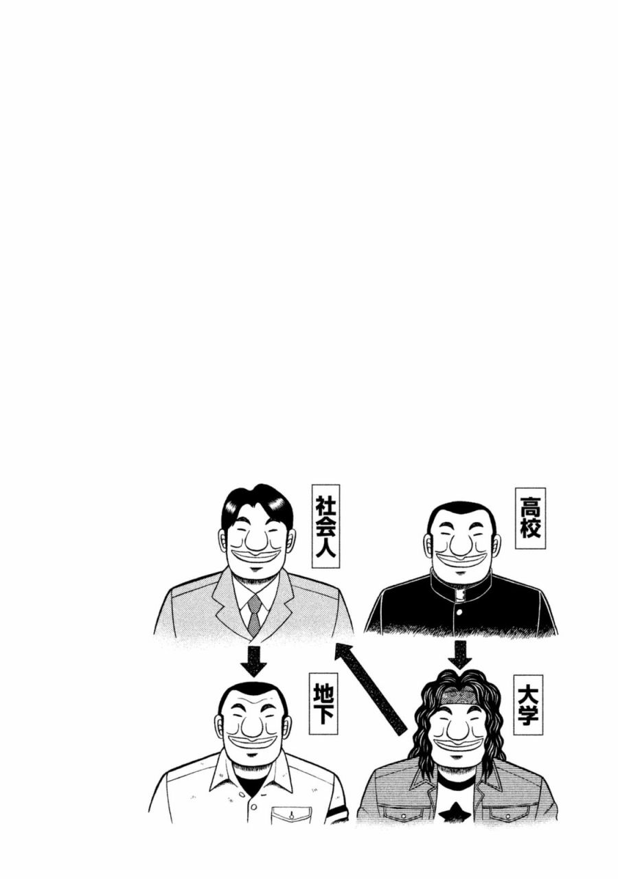 一日外出录班长第72话