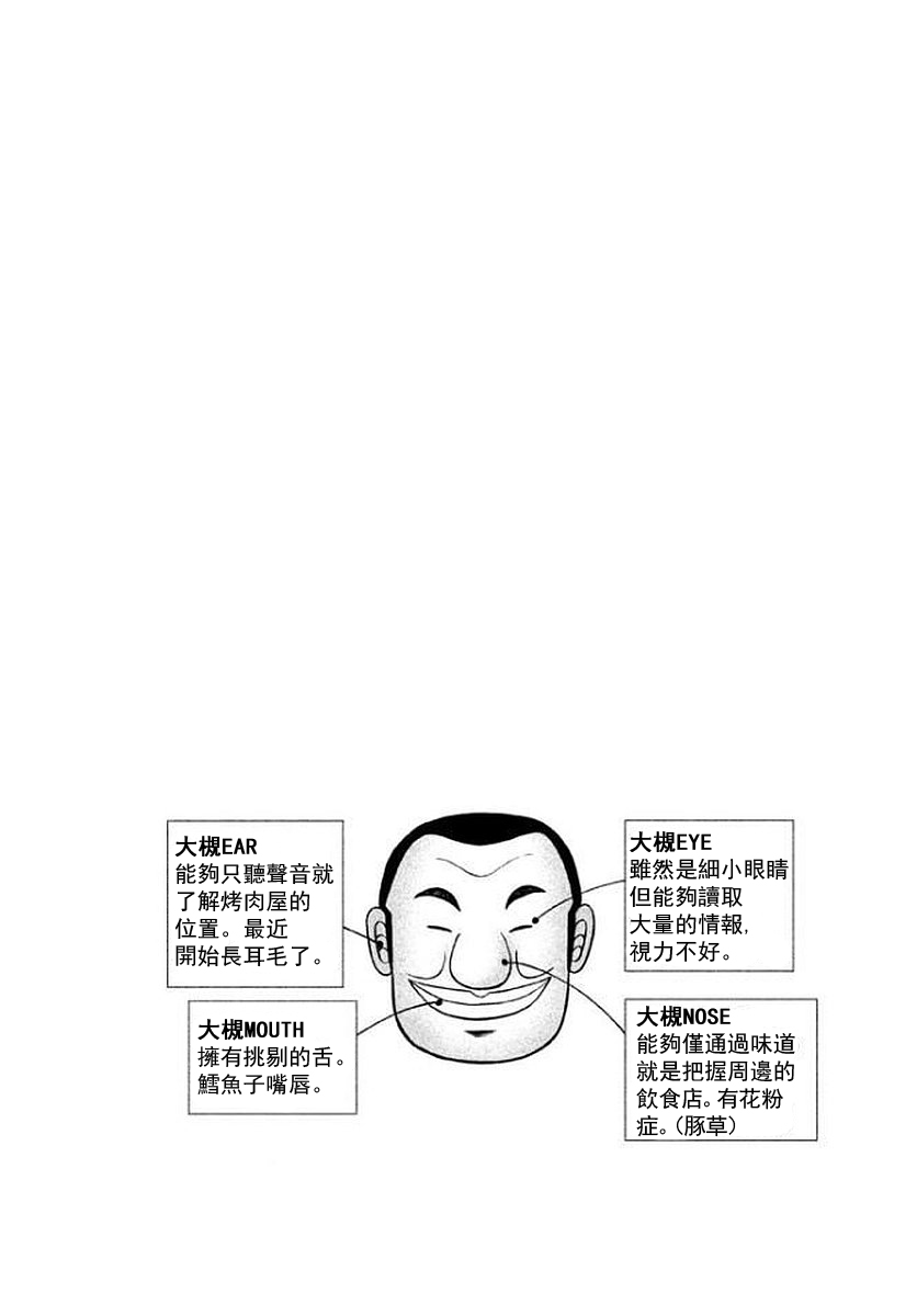 一日外出录班长第85话