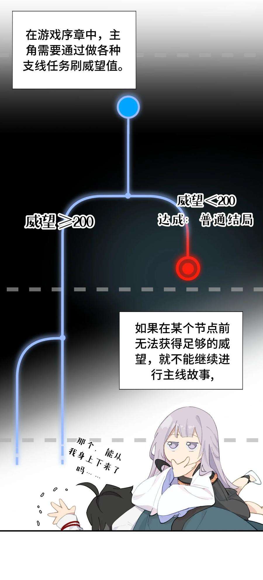 杀死男主然后成为女魔头013 《重生后女配拿了龙傲天剧本》