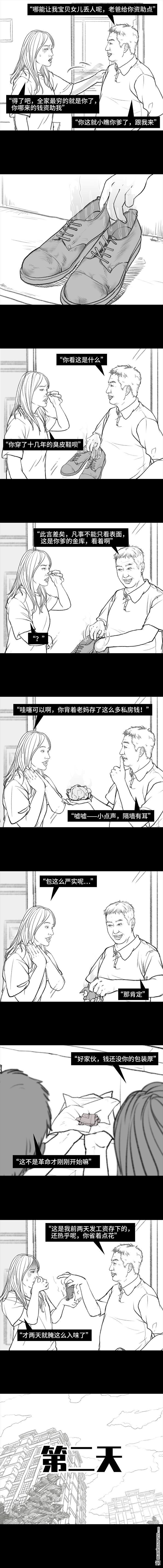 胡渣少女第87话 男人的尊严