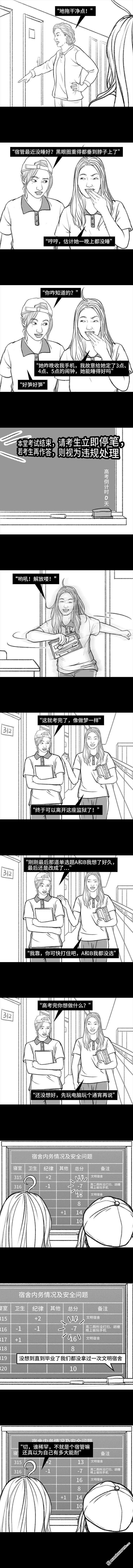 胡渣少女第152话 宿管阿姨