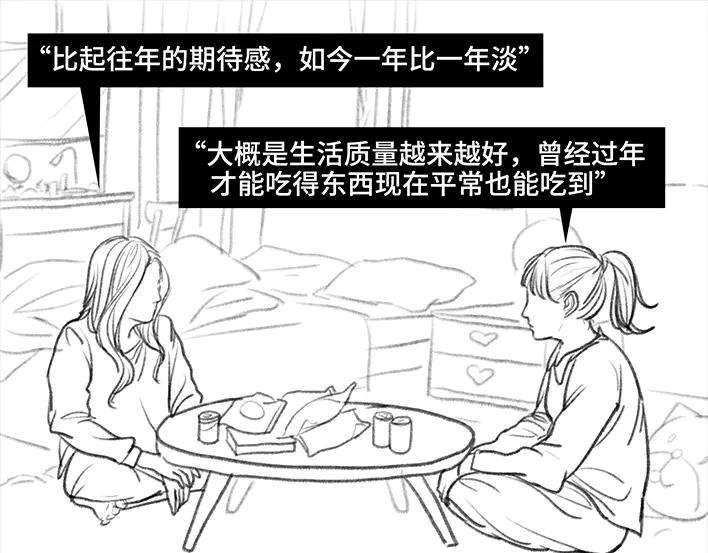 胡渣少女囤年货