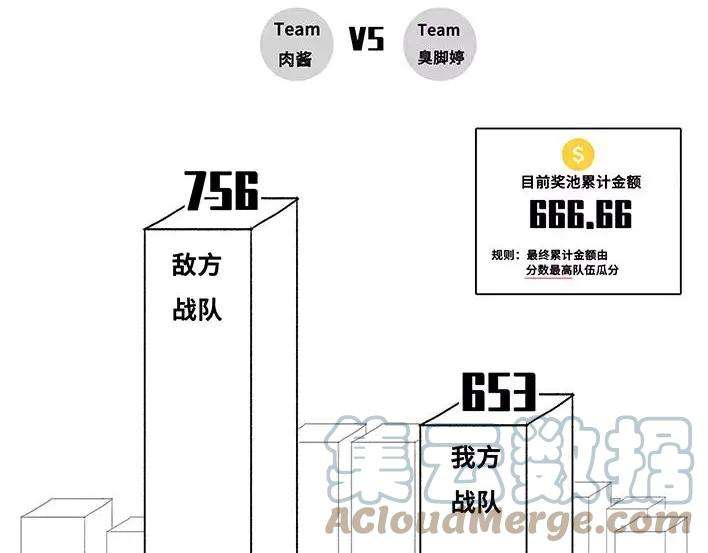 胡渣少女爱与battle