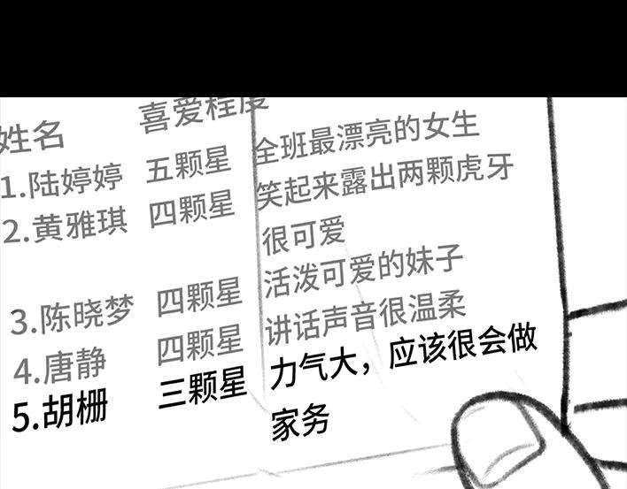 胡渣少女小学的日记本：旋风小子