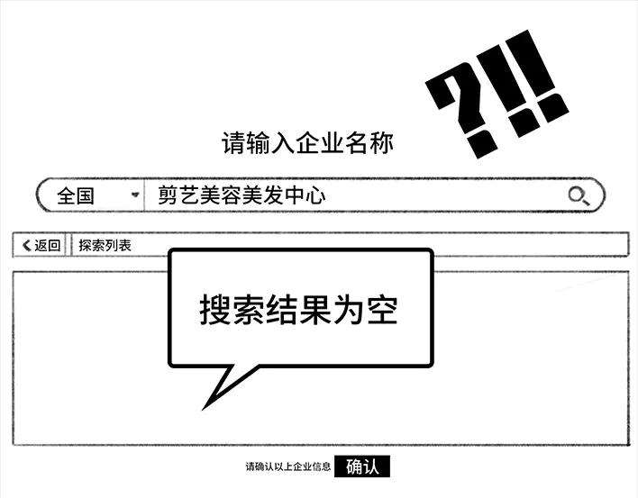 胡渣少女理发店
