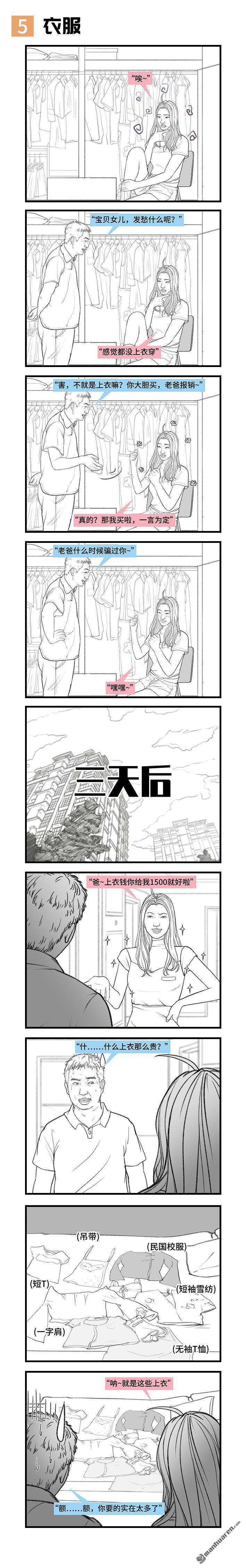 胡渣少女第170话 女生要的实在太多