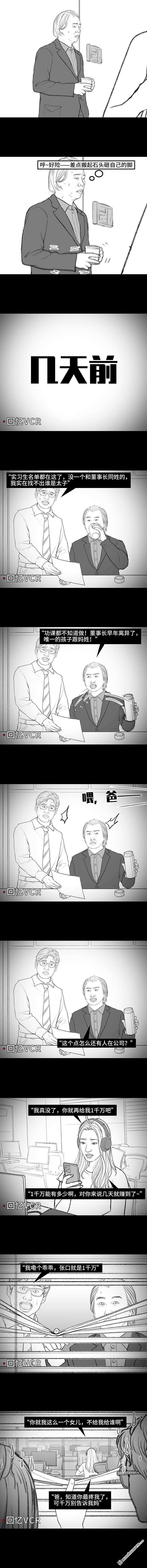 胡渣少女第173话 公司太子