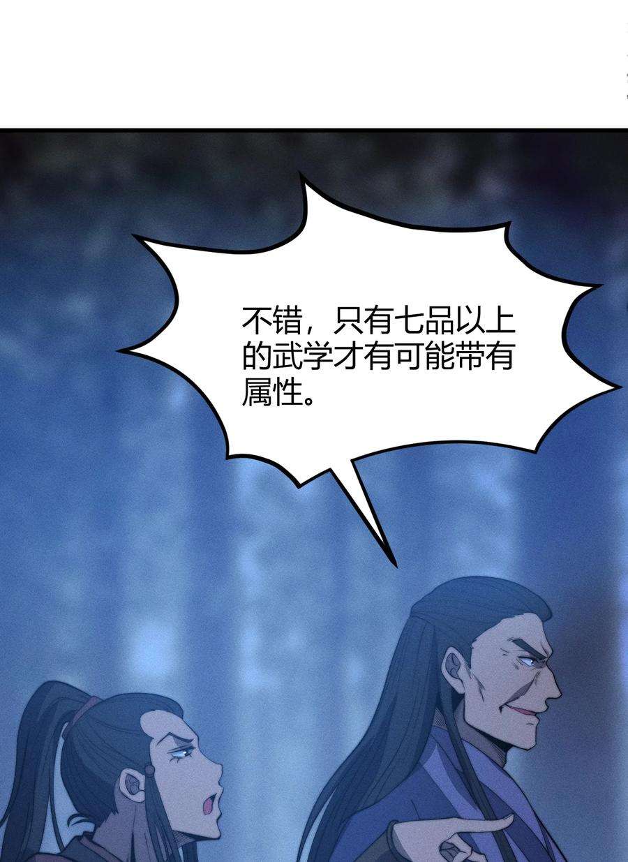 开局觉醒吞噬系统025 是个高手
