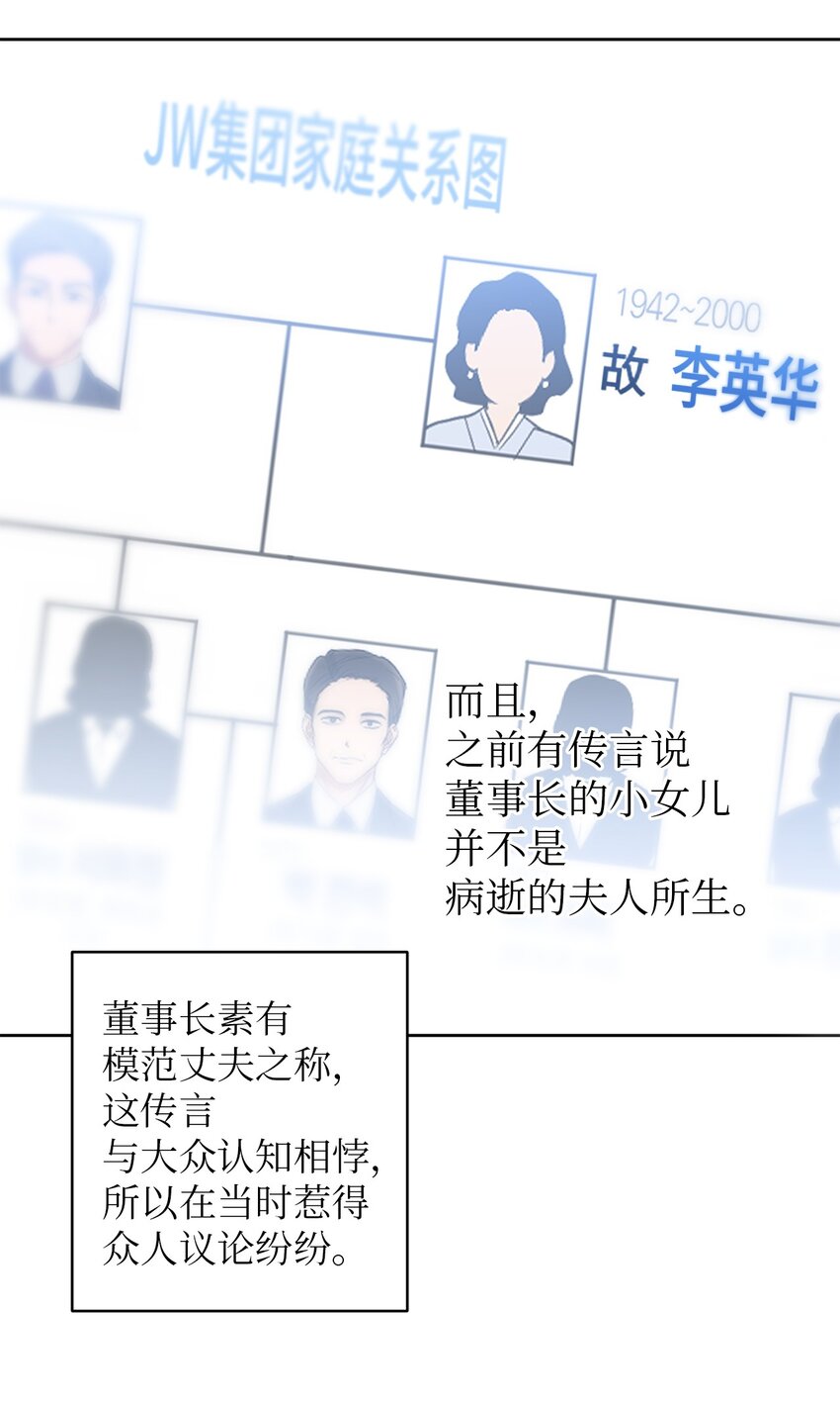 轻易察觉04 好奇
