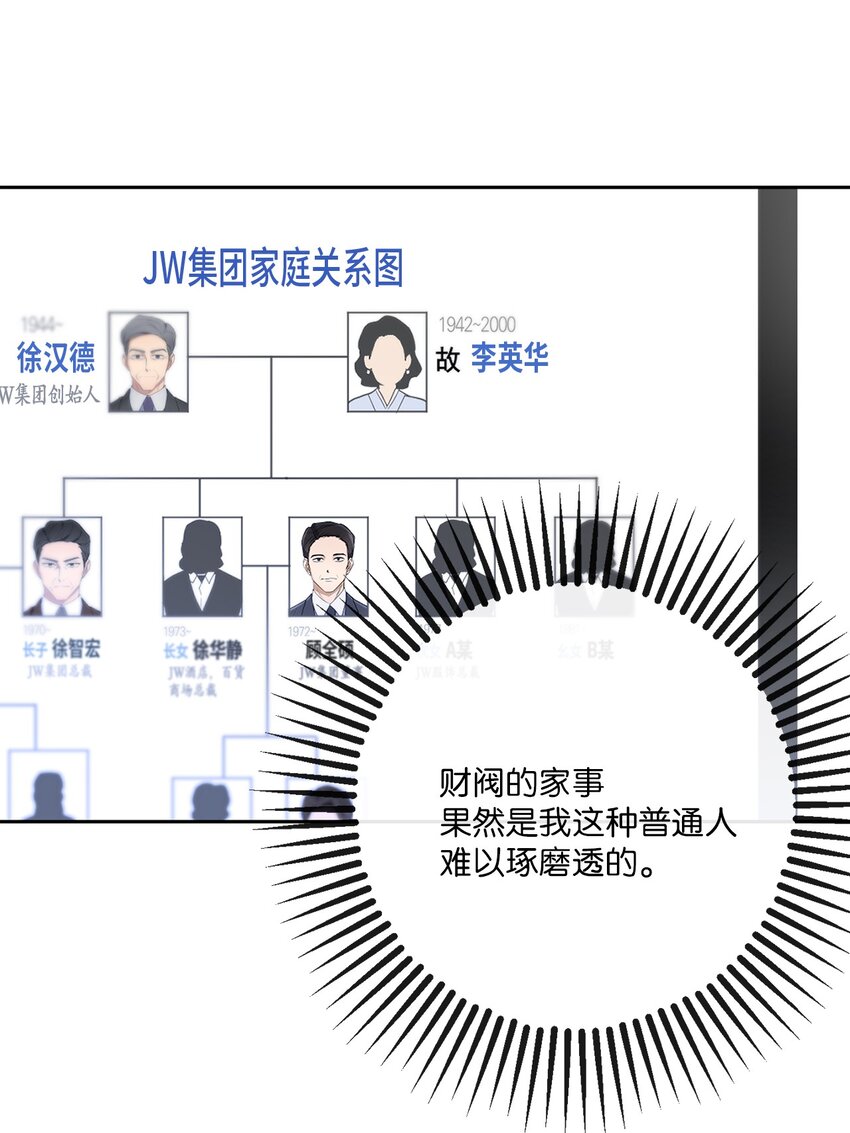 轻易察觉04 好奇