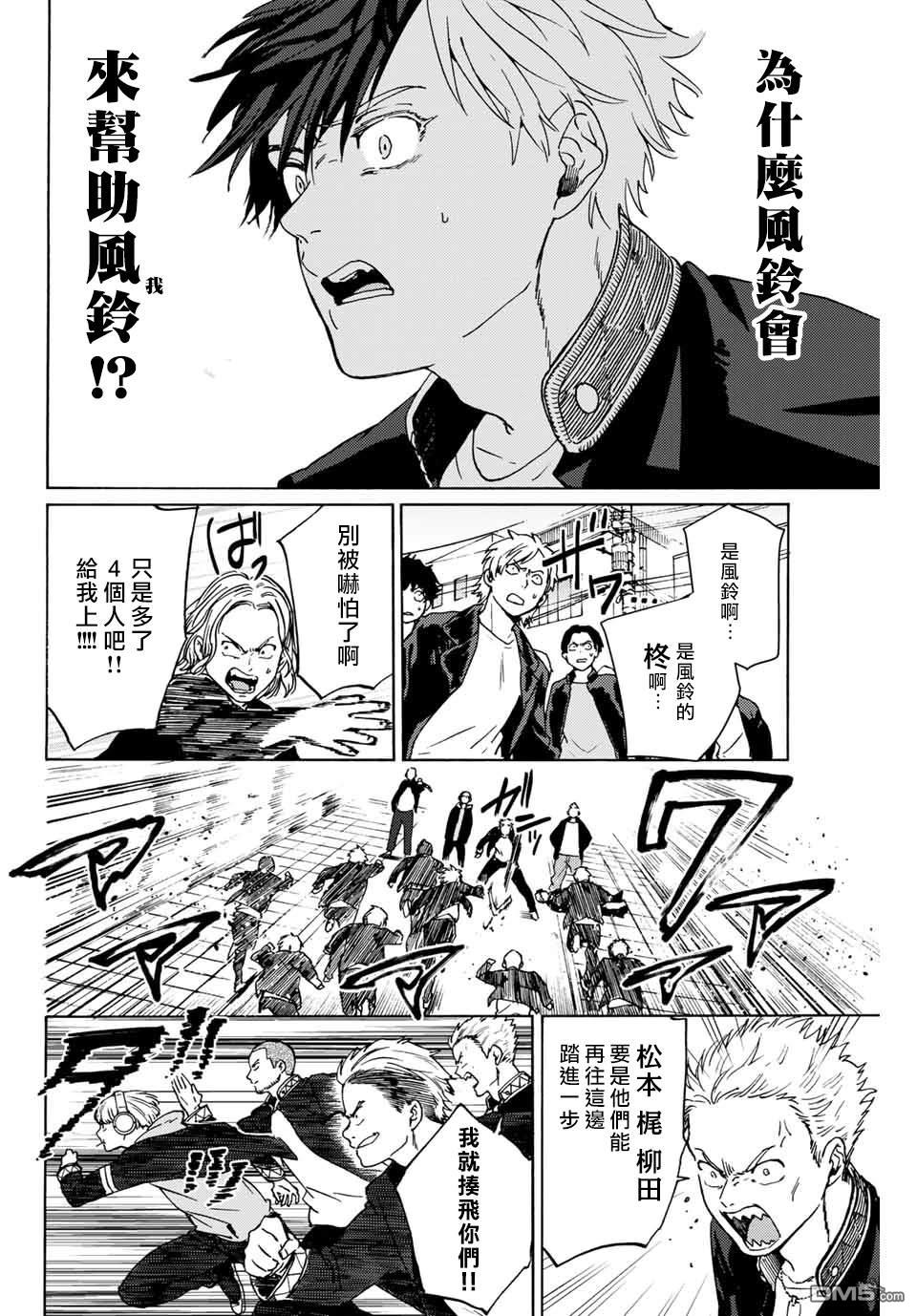 WIND BREAKER第1话