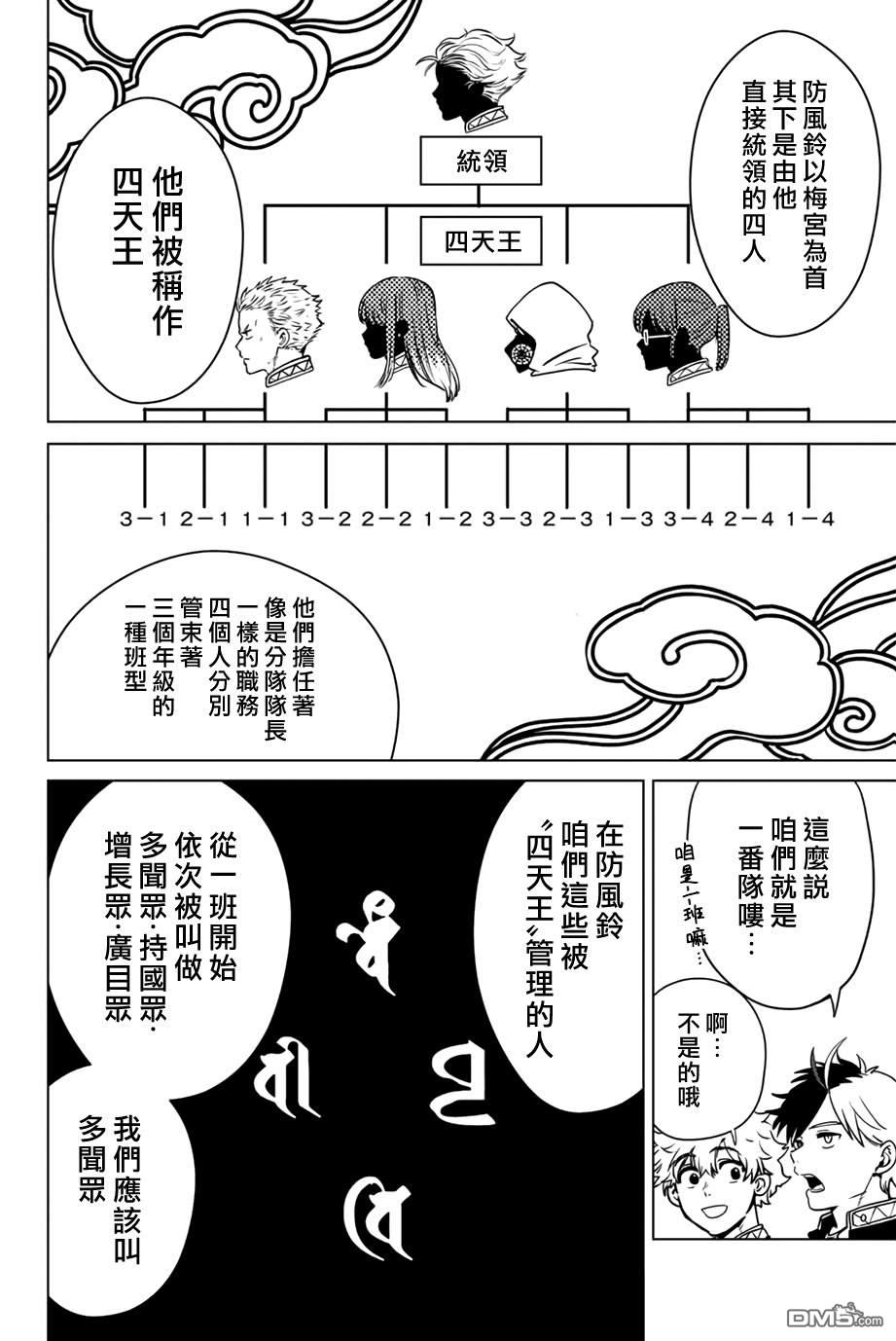 WIND BREAKER第5话