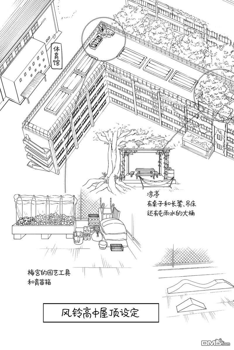 WIND BREAKER第23话 试看版