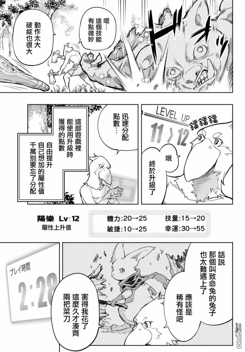 香格里拉·弗陇提亚~屎作猎人向神作发起挑战~第1话 您为何而游戏？
