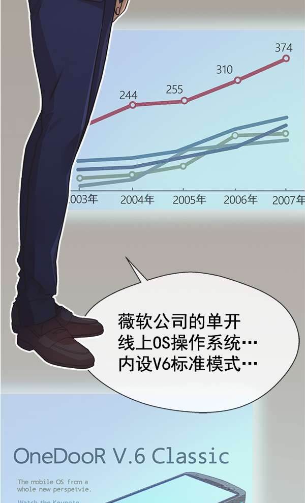 男子汉第49话