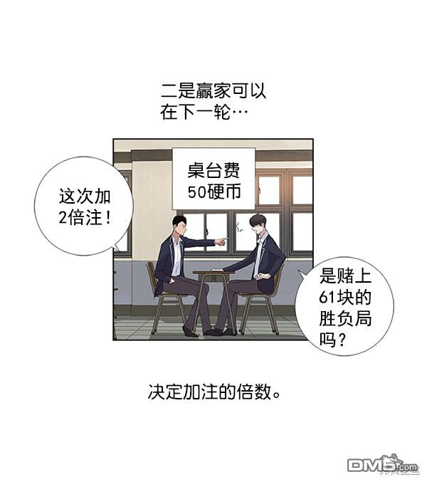 实力至上校园第1话