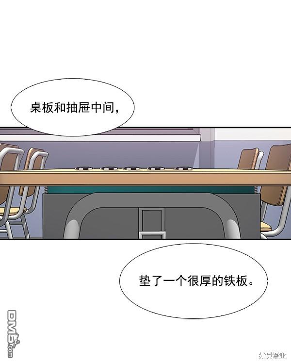 实力至上校园第2话