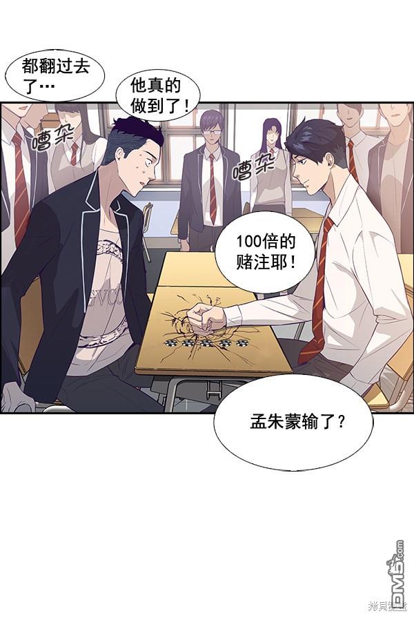 实力至上校园第2话