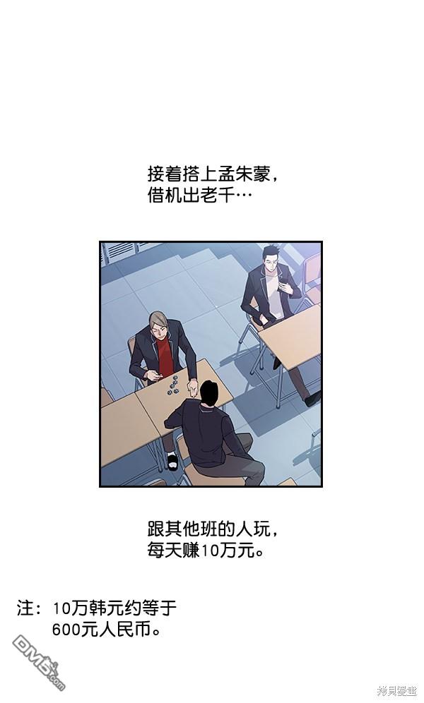 实力至上校园第7话