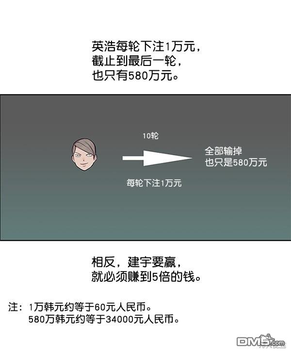 实力至上校园第7话