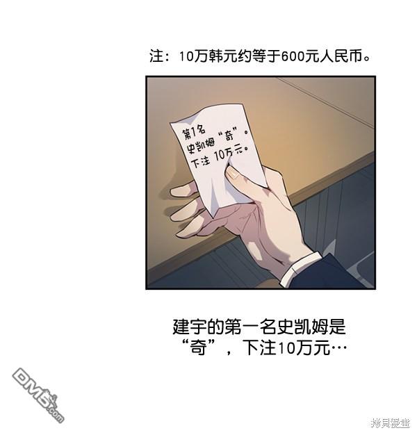 实力至上校园第7话