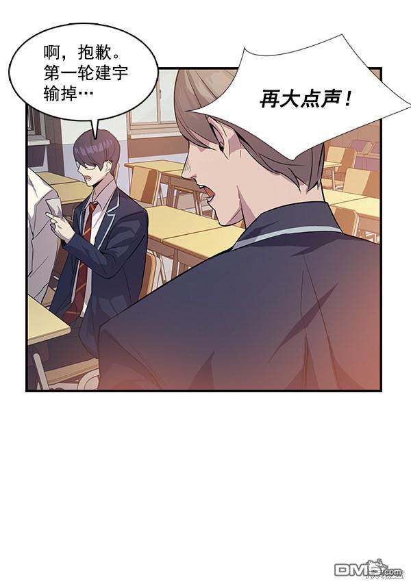 实力至上校园第7话