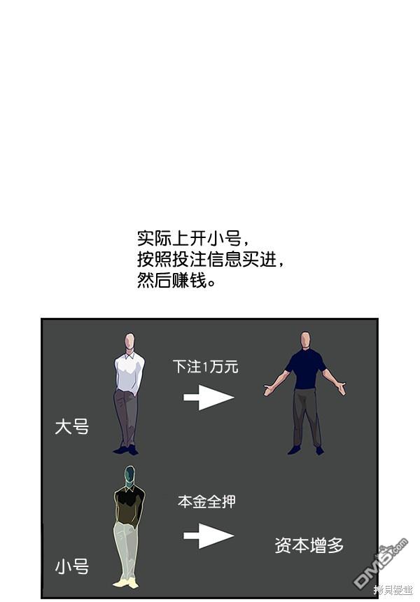 实力至上校园第11话