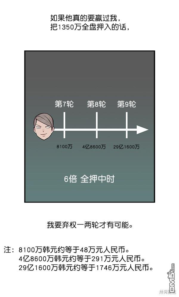 实力至上校园第12话