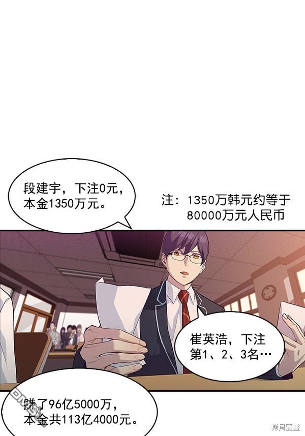 实力至上校园第12话