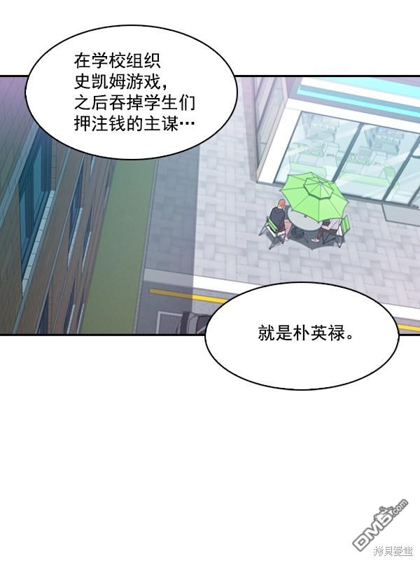 实力至上校园第20话