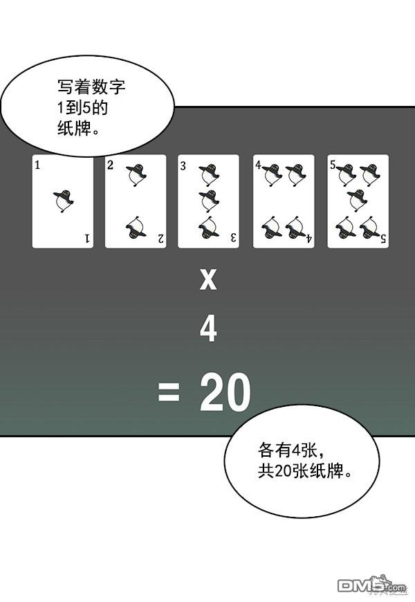 实力至上校园第21话