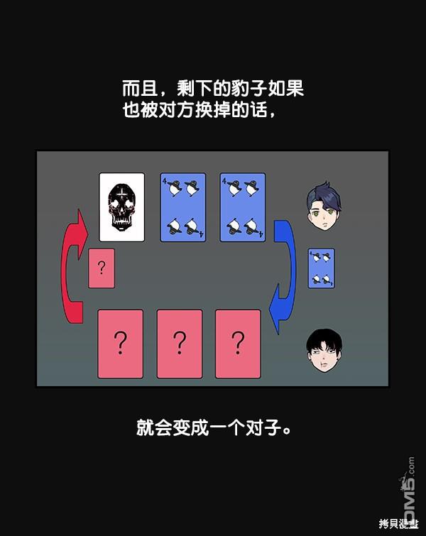 实力至上校园第22话