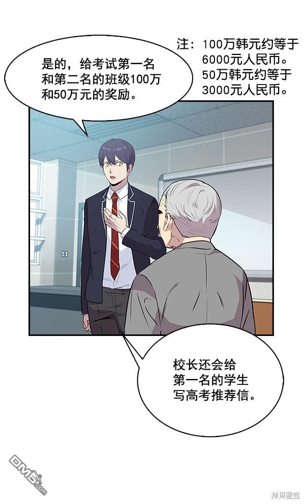 实力至上校园第37话