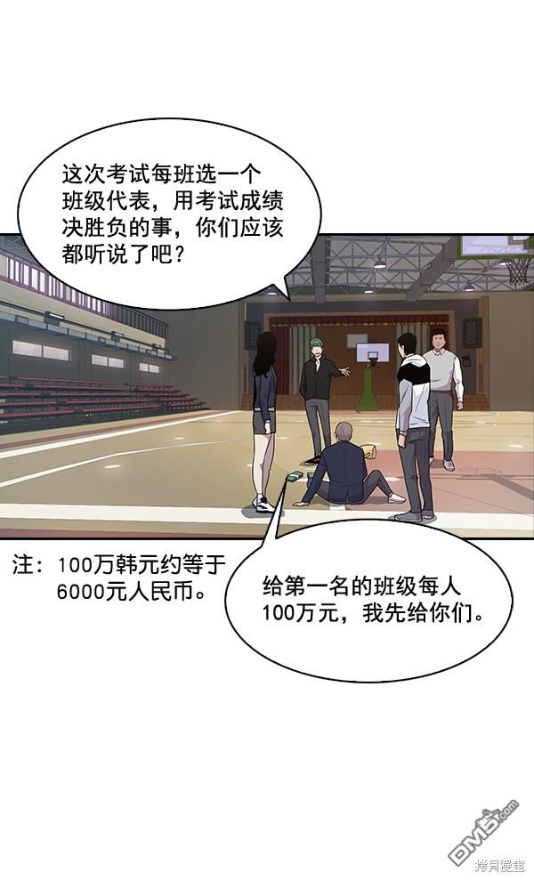 实力至上校园第38话