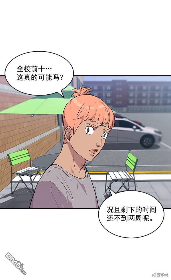 实力至上校园第39话