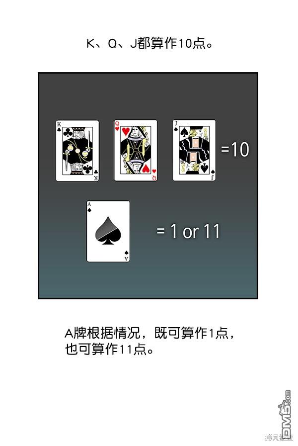 实力至上校园第46话