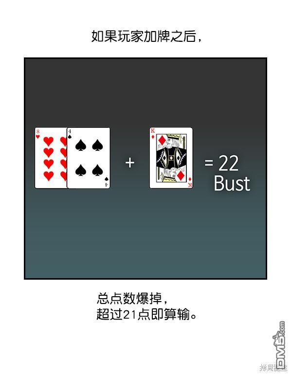 实力至上校园第46话