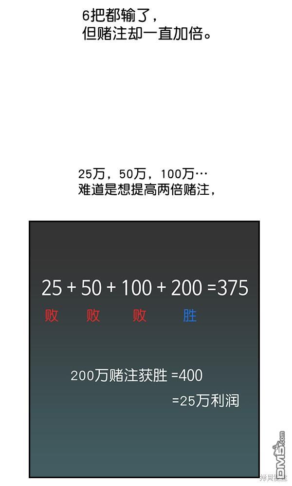 实力至上校园第46话