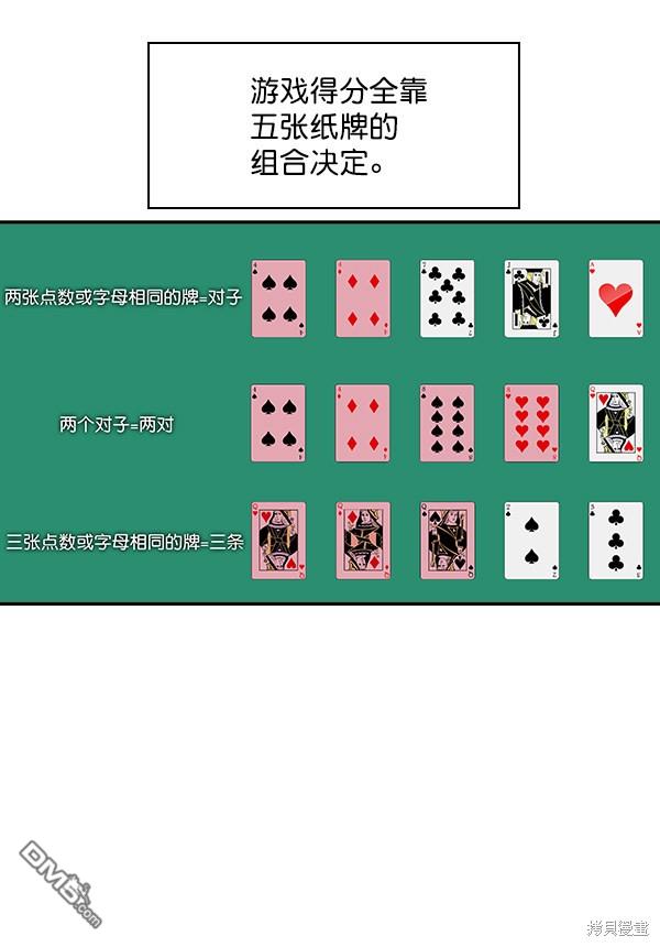 实力至上校园第54话