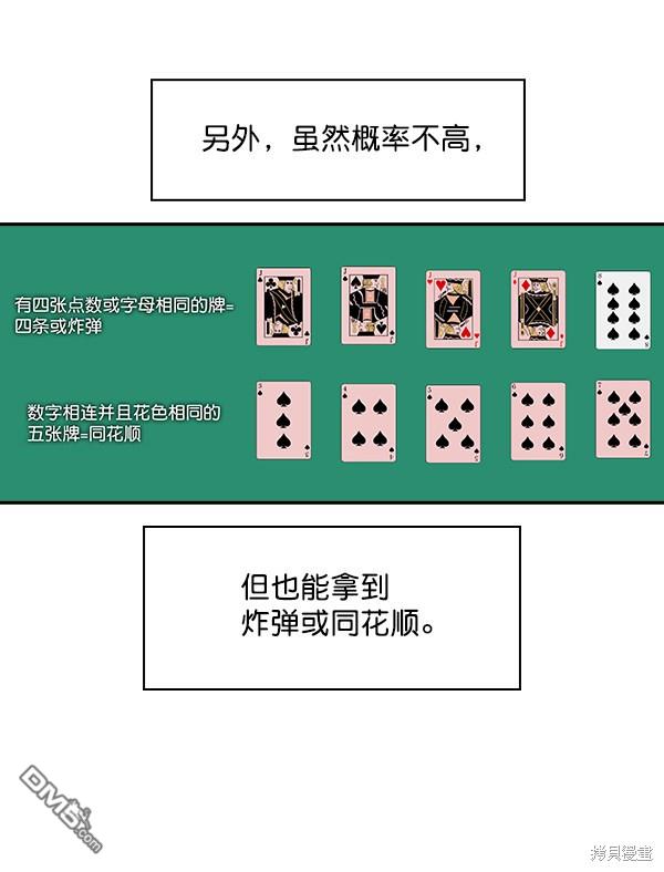 实力至上校园第54话