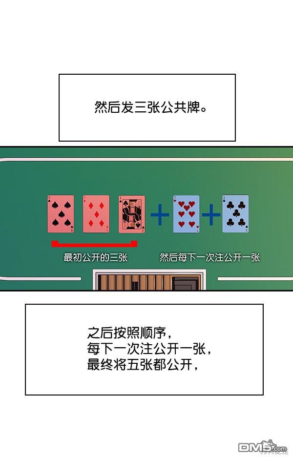 实力至上校园第54话