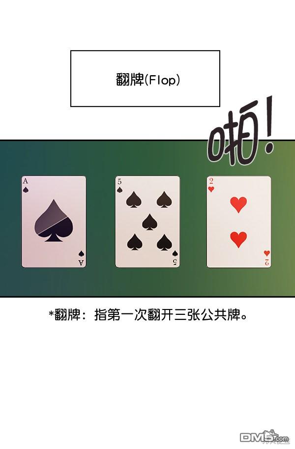 实力至上校园第54话