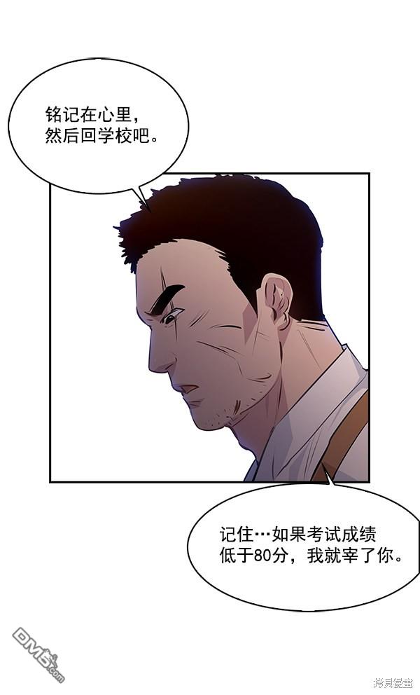 实力至上校园第61话