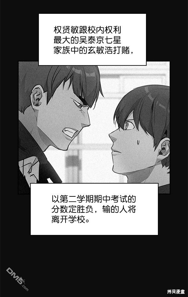 实力至上校园第62话