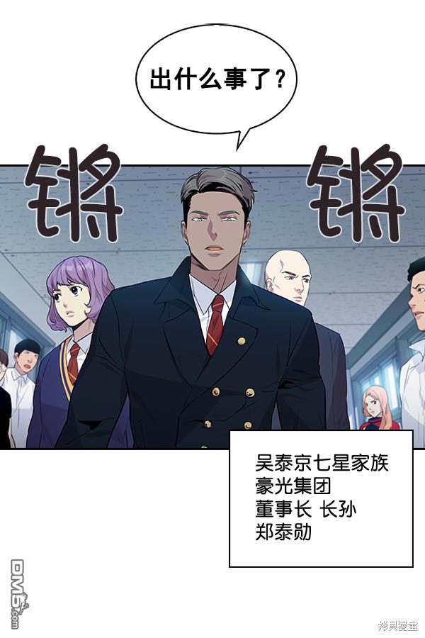 实力至上校园第62话