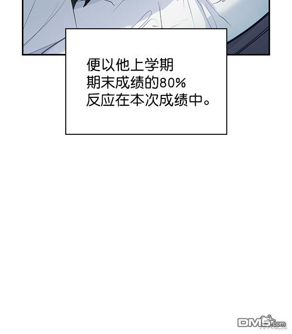 实力至上校园第72话