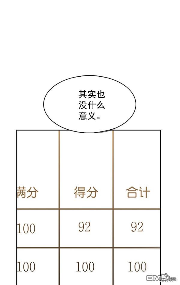 实力至上校园第73话