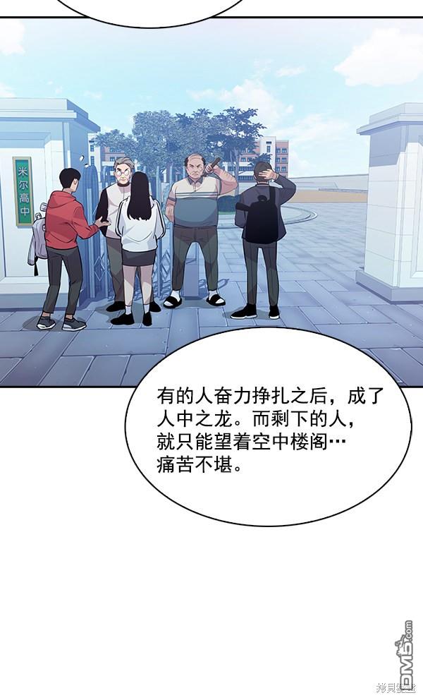 实力至上校园第77话